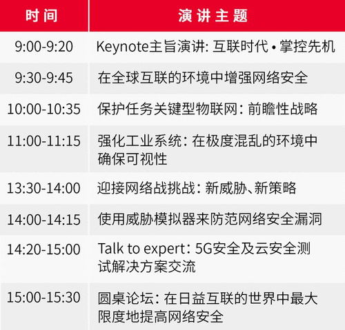 Keysight World 2021全球云峰會(huì)啟幕 聚焦5G Open RAN、量子計(jì)算與互聯(lián)汽車前沿技術(shù)